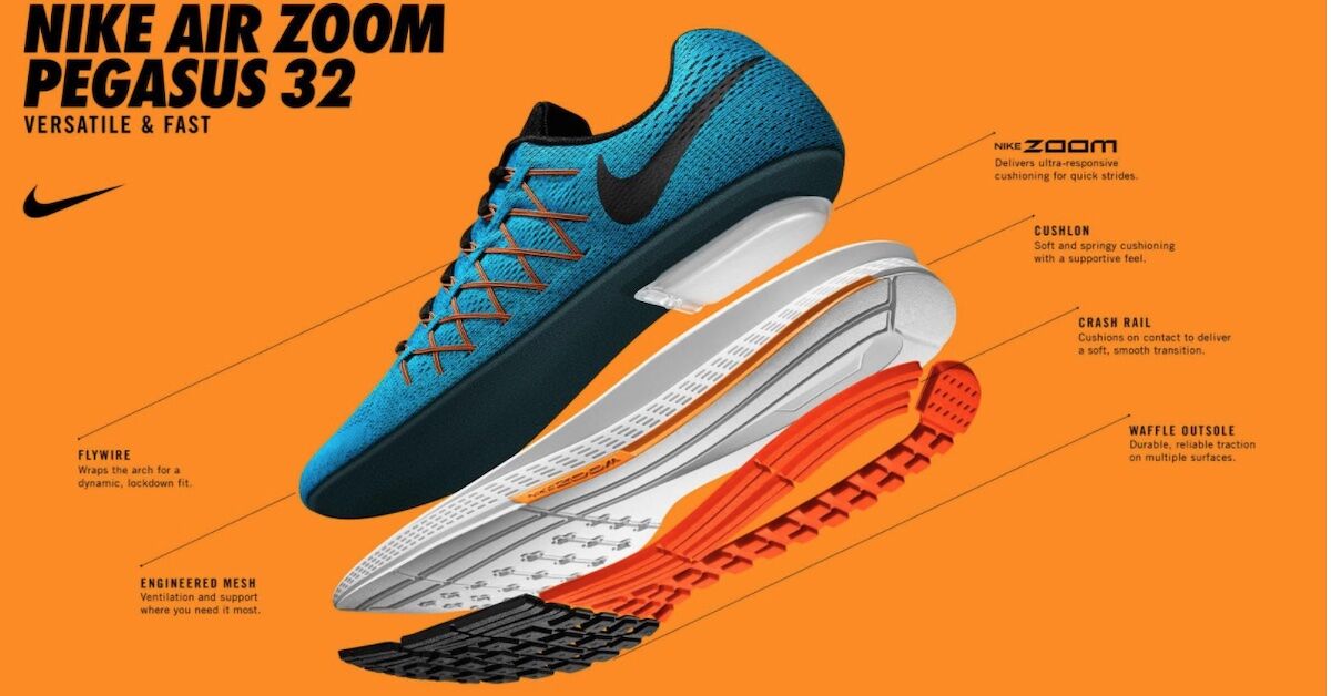 7 mẫu giày tennis Nike được ưa thích nhất hiện nay