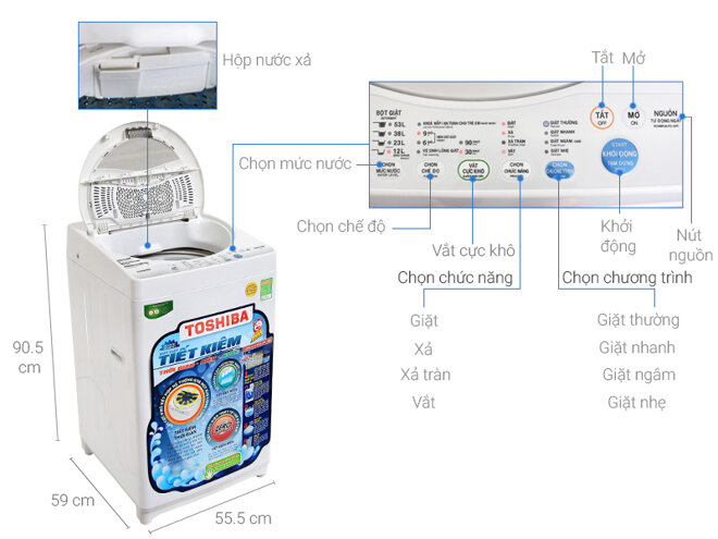 Đánh giá máy giặt cửa trên loại nào tốt nhất?