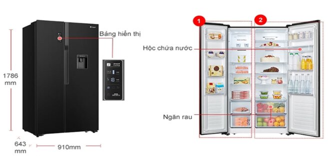 Có nhiều tiện ích kết hợp