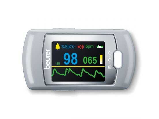máy đo SpO2 và nhịp tim Beurer PO80