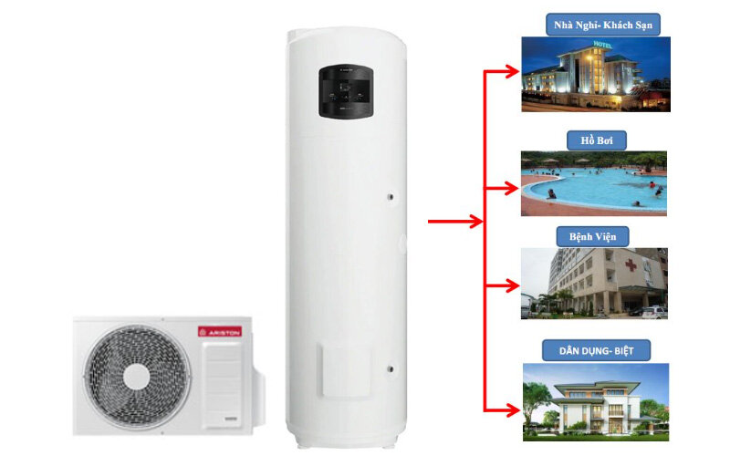 Nguồn gốc xuất xứ máy nước nóng Ariston Nuos Plus Wifi