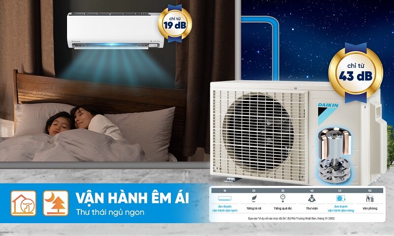 Đánh giá điều Hòa Daikin Inverter FTKF25ZVMV mới trình làng năm 2025