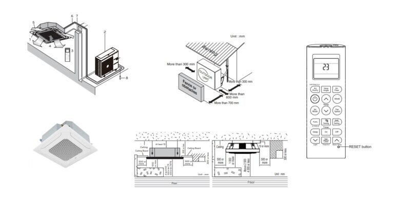 Hướng dẫn lắp đặt điều hòa âm trần LG ZTNQ48GMLA0