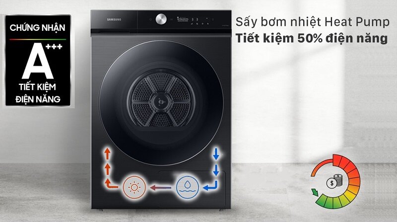 8 lý do không nên bỏ qua máy sấy quần áo Samsung 17kg DV17B9750CV/SV