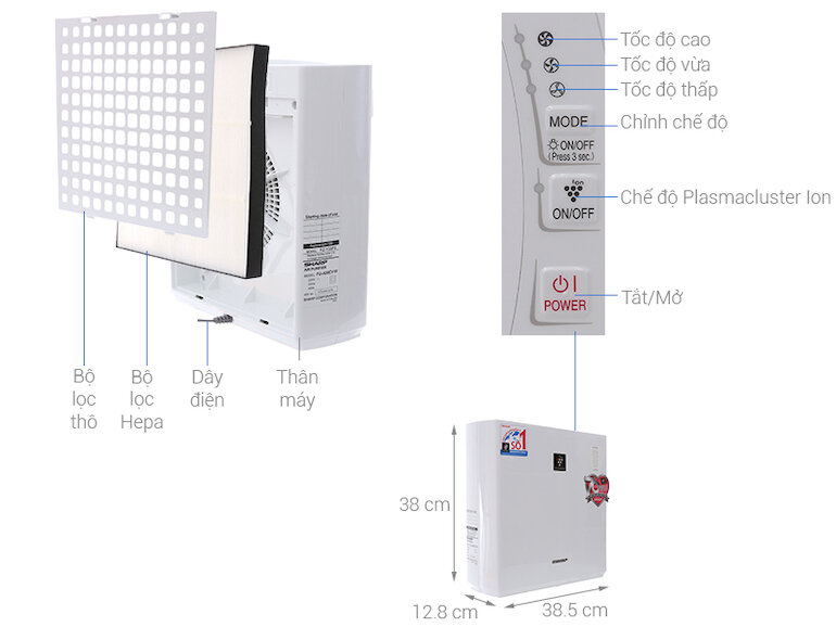 Máy lọc không khí Sharp FU-A28EV-W có khả năng kháng khuẩn và khử mùi hiệu quả.