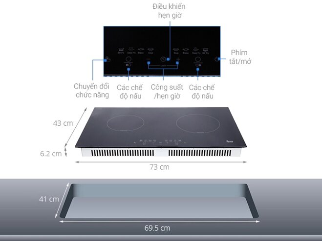 Kích thước của bếp từ đôi Teka IB 702