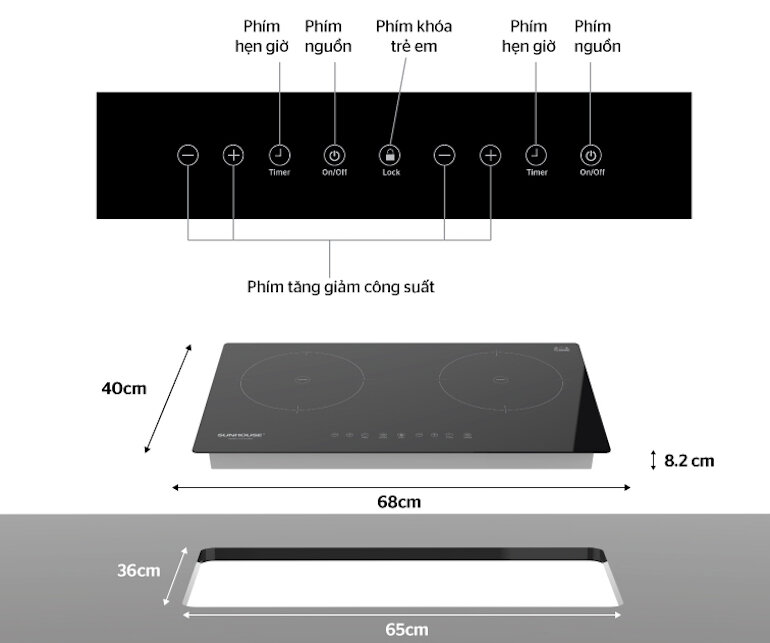 Chức năng của bếp điện từ đôi Sunhouse shb9111mt