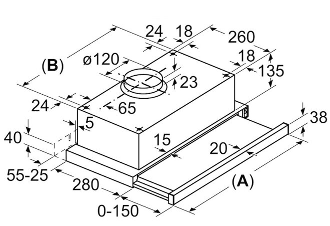 Đánh giá máy hút mùi Bosch DFT63CA51T series 2 đến từ thương hiệu Bosch