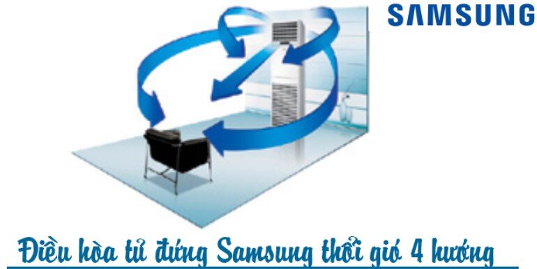Điều hòa Samsung tủ đứng AC048KNPDEC/SV thiết kế 4 hướng thổi gió giúp phân tán khí lạnh khắp phòng