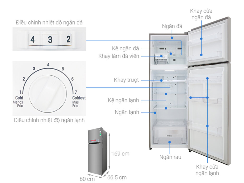 Thông tin chi tiết về tủ Lạnh LG inverter 315 Lít GN-M315PS