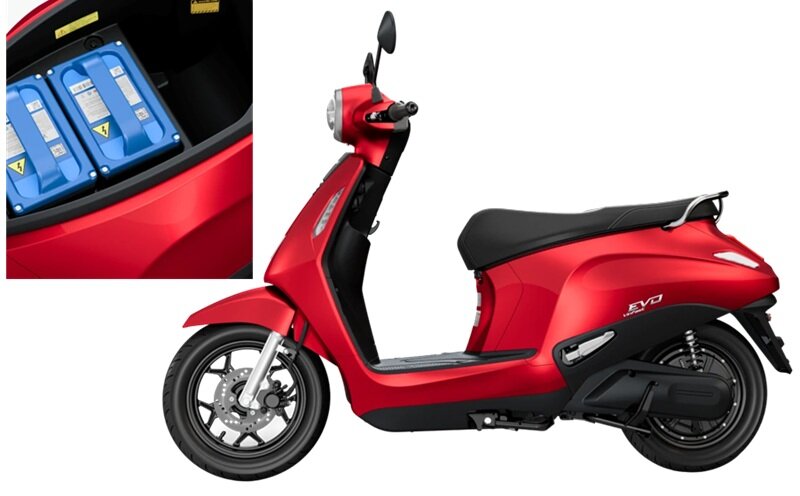 Honda ICON e: chỉ còn từ 16 triệu đồng, cùng loạt xe máy điện dưới 20 triệu đáng mua 2026