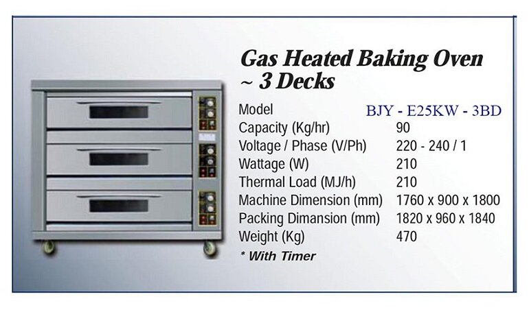 lò nướng điện 3 tầng E25KW-3