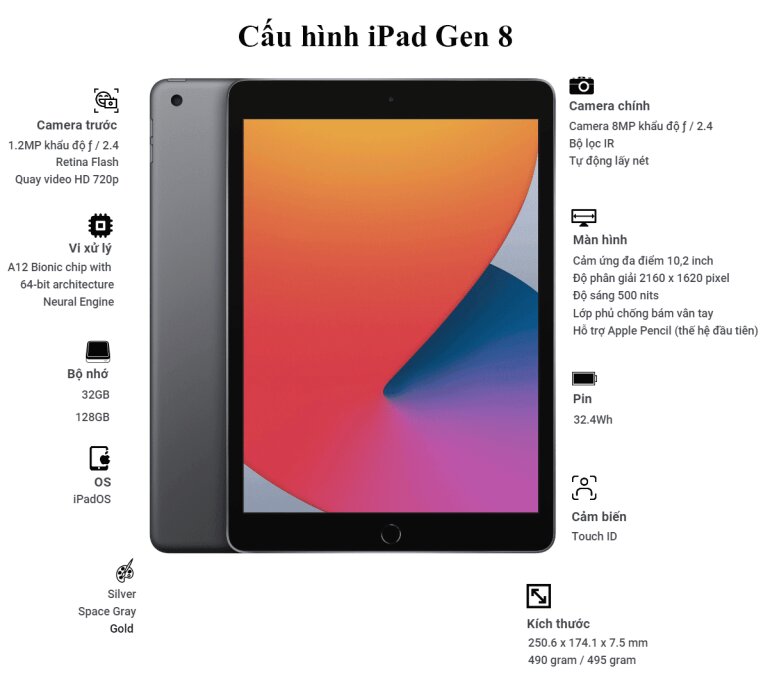 Cấu hình iPad 8 – sự nâng cấp ấn tượng