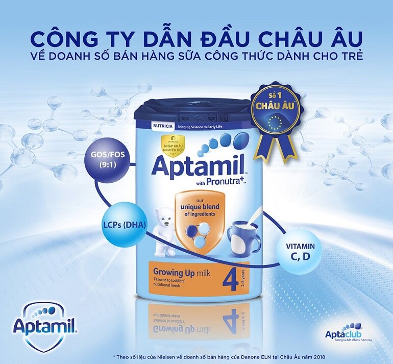 Sữa Aptamil châu Âu