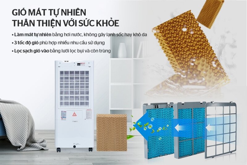 Đánh giá Sunhouse SHD7721 - Ưu điểm và nhược điểm người dùng nên cân nhắc