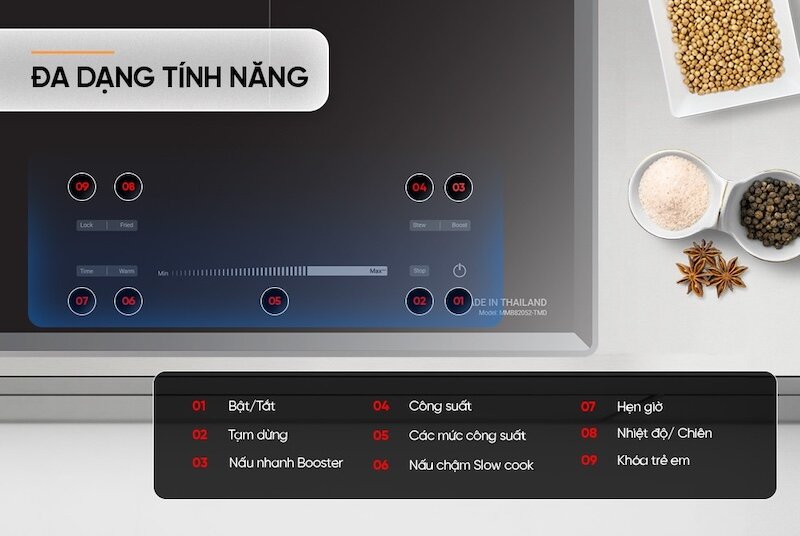 Bếp từ đôi Sunhouse Mama MMB82052-TMD phù hợp cho mọi gia đình