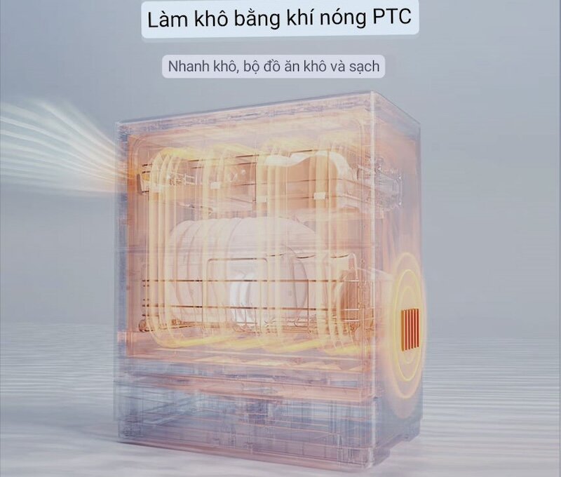 Máy rửa bát Xiaomi Mijia S1 5 bộ giải pháp thông minh cho không gian bếp hiện đại