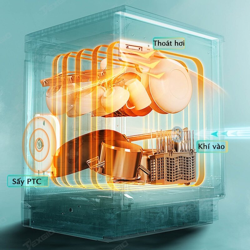 Máy rửa bát độc lập Texgio 13 bộ TG21H775B biến căn bếp thành không gian đẳng cấp