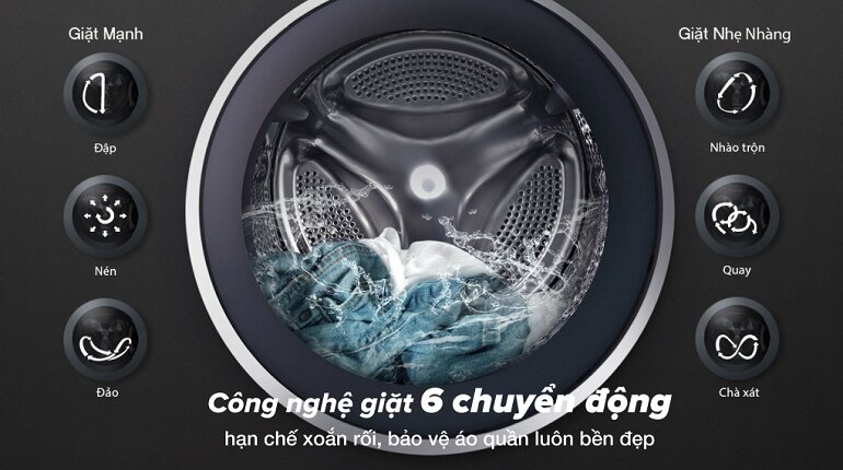 Công nghệ giặt 6DD motion của LG