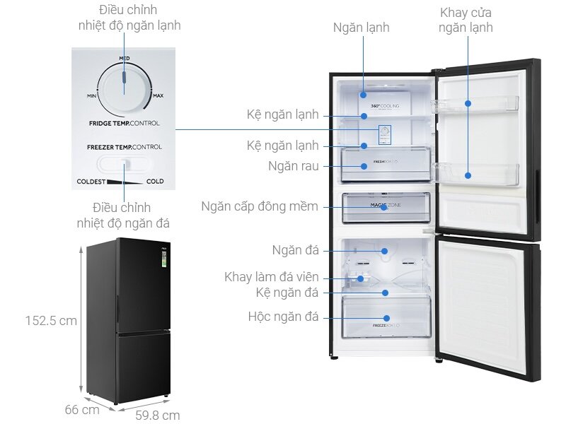 Thiết kế chung của tủ lạnh Aqua Inverter 260 lít AQR-B310MA(FB)