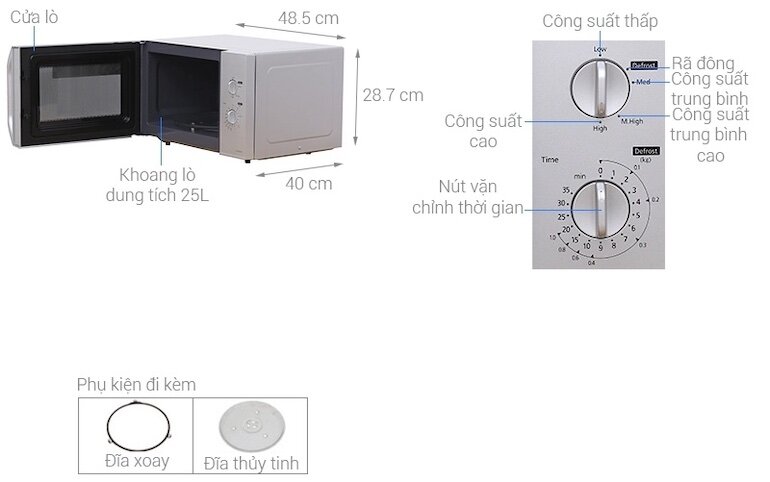 Hiệu năng tiện dụng của chiếc lò vi sóng Panasonic NN-SM33HMYUE