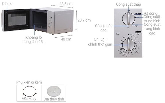 Hiệu năng tiện dụng của chiếc lò vi sóng Panasonic NN-SM33HMYUE