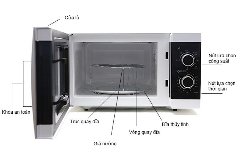  Lò vi sóng với đa dạng các mức dung tích khác nhau từ 17 lít – 35 lít.