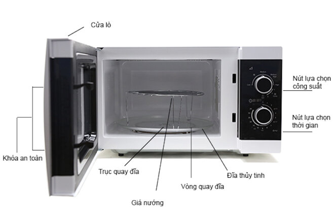  Lò vi sóng với đa dạng các mức dung tích khác nhau từ 17 lít – 35 lít.