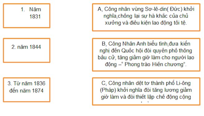 Sách giải lịch sử 8 có thể khiến học sinh lười học hơn