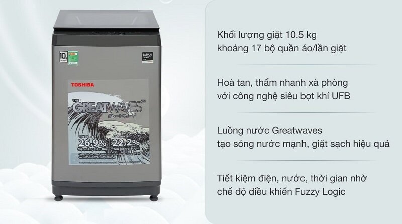 TOP 5 máy giặt cửa trên 10.5kg giá chỉ 5 triệu đồng cho gia đình năm 2025