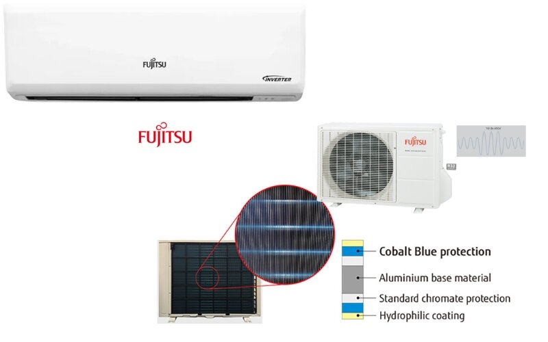 Điều hòa Fujitsu ASAG24CPTA-V đời cũ vẫn hút khách nhờ