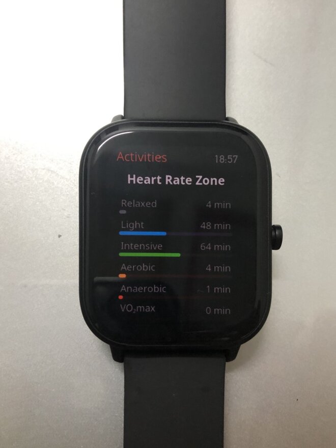 đồng hồ thông minh xiaomi amazfit gts