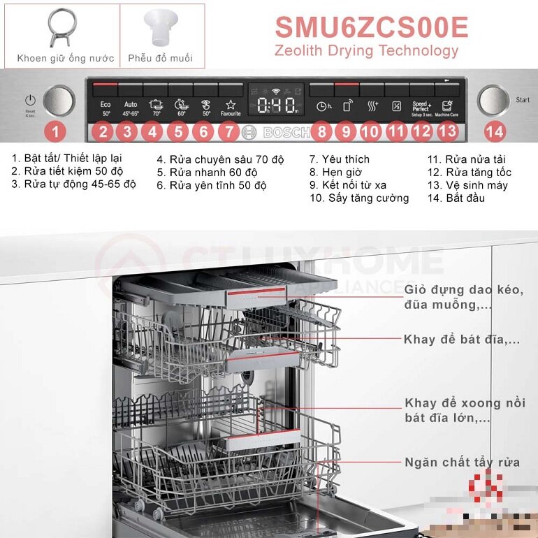 Máy rửa bát âm tủ Bosch SMU6ZCS00E có nhiều ưu điểm vượt trội