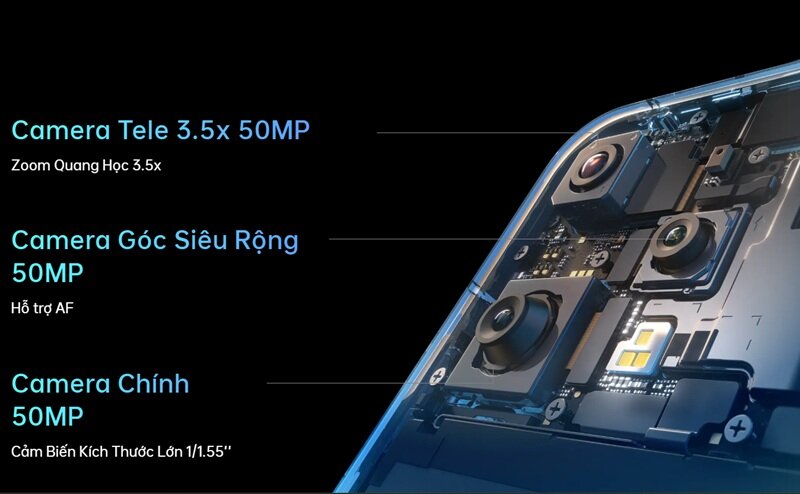 OPPO Reno14 Pro 5G -