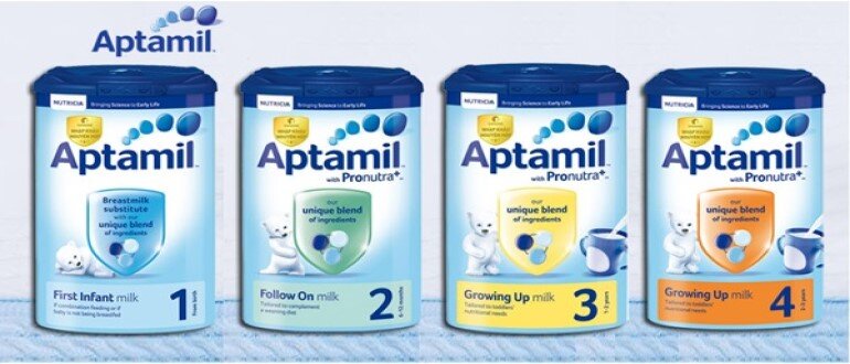 Sữa bột cho trẻ em Aptamil cung cấp sự phát triển toàn diện