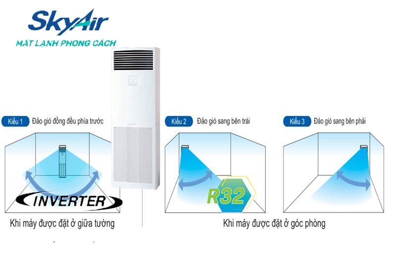 Điều hòa tủ đứng Daikin 48000 BTU FVA140AMVM/RZF140CYM hút khách với 5 tính năng