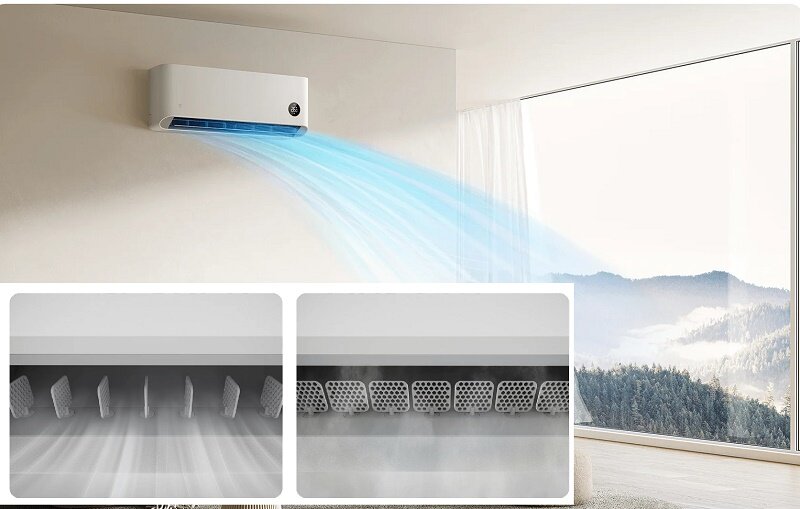 7 tính năng siêu hấp dẫn của điều hòa Xiaomi ASC-12WO/N1C5-VN vừa bán chính hãng tại Việt Nam