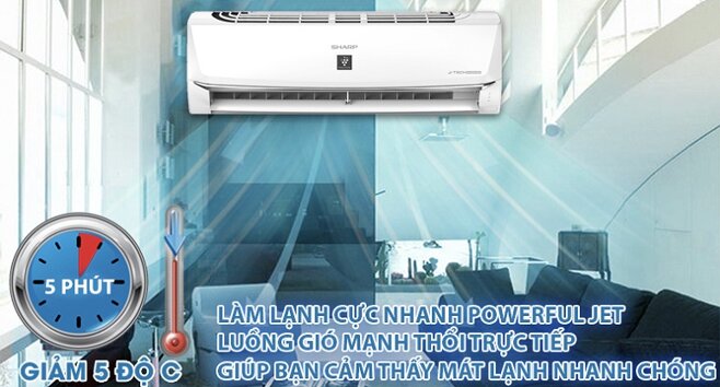 điều hòa Sharp 12000 BTU Inverter AH-X13WHW gas R-32