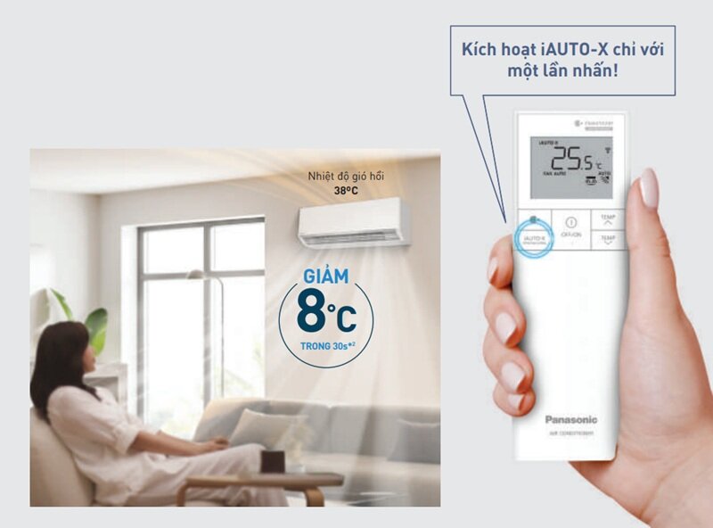 Cách sử dụng điều khiển điều hòa Panasonic AERO Inverter Cao cấp XU/XZ đời mới 2025