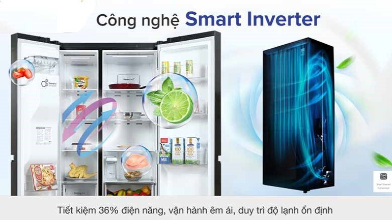 Công nghệ Smart Inverter giúp tiết kiệm tới 36% điện năng