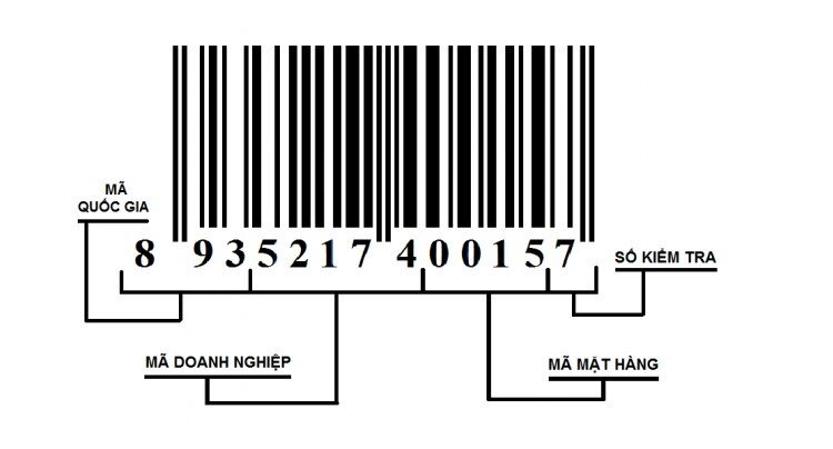 Phân biệt son môi giả và son môi chính hãng qua mã vạch