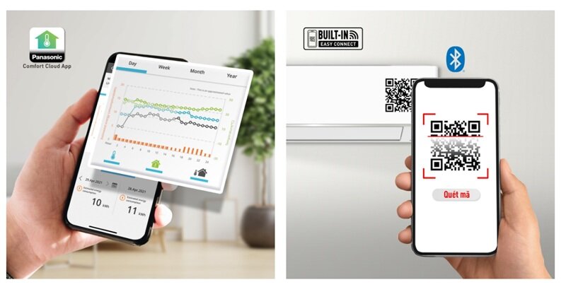 5 tính năng nổi bật của điều hòa Panasonic 18000 BTU inverter CU/CS-RU18AKH-8B
