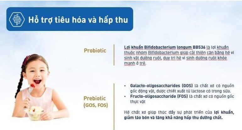 Sữa TH True Formula 4 hỗ trợ tiêu hoá và hấp thu tốt