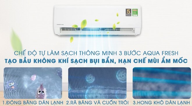 máy điều hòa Aqua