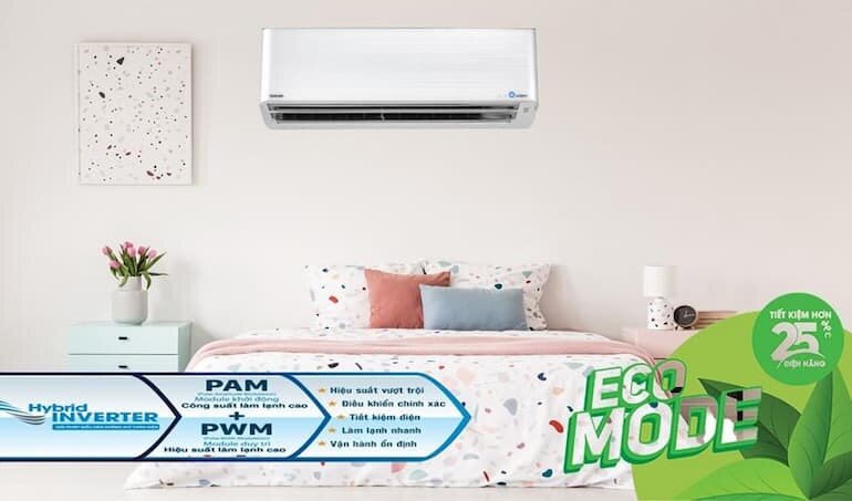 Tiết kiệm điện hiệu quả nhất nhờ công nghệ inverter và chế độ Eco