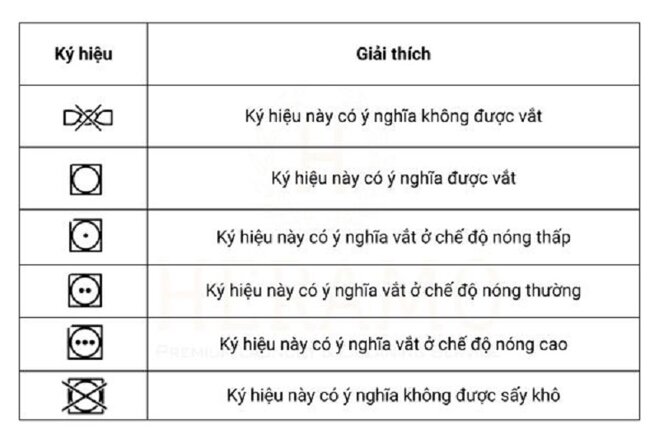 Đánh giá sự an toàn của tủ sấy quần áo và những lưu ý khi sử dụng