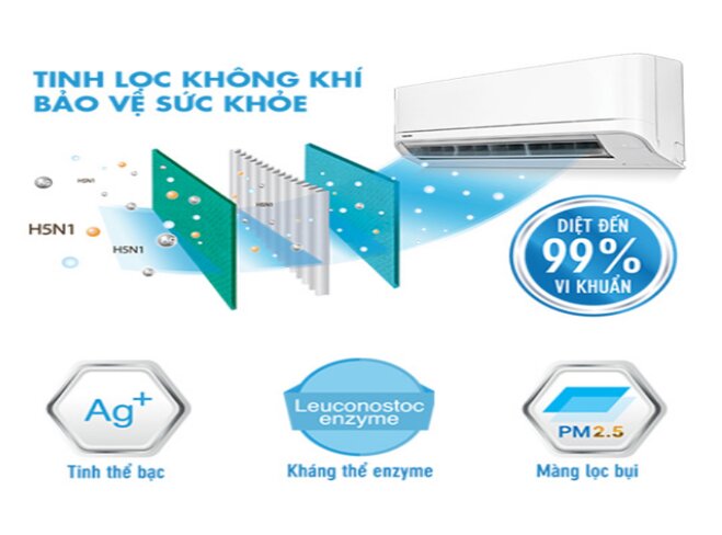 Nên mua điều hòa Samsung AR13TYHYCWKNSV hay điều hòa Toshiba RAS-H13C2KCVG-V cho gia đình?