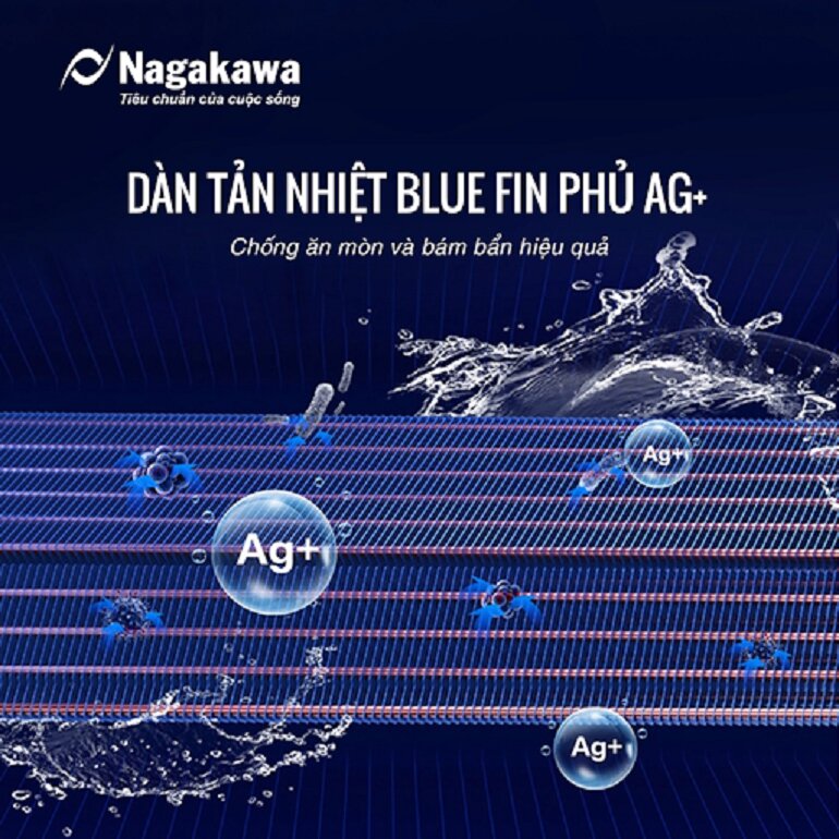 Điều hòa Nagakawa NIS-A18R2H10 sử dụng có bền không?