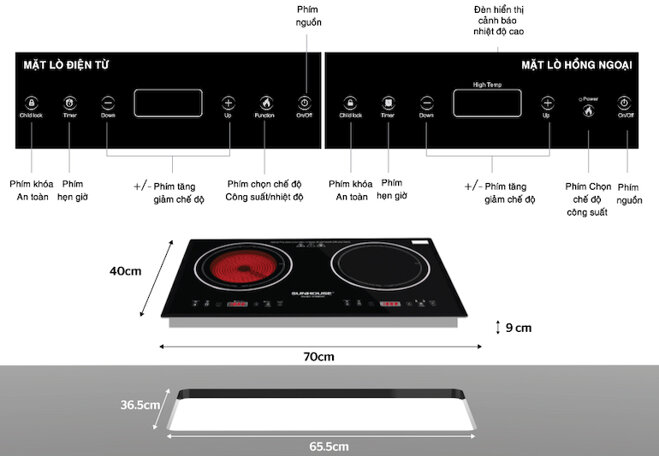 Bếp điện từ hồng ngoại Sunhouse SHB8609