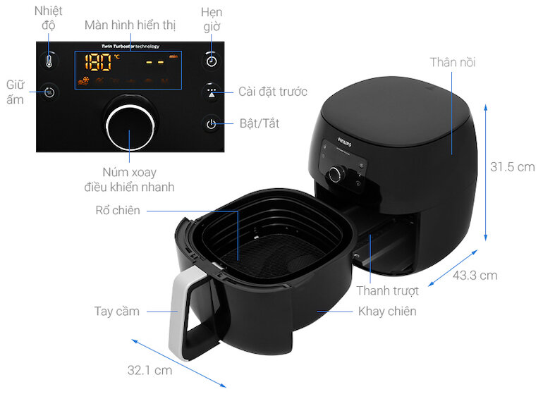 Thông số kỹ thuật của nồi chiên không dầu Philips HD9650